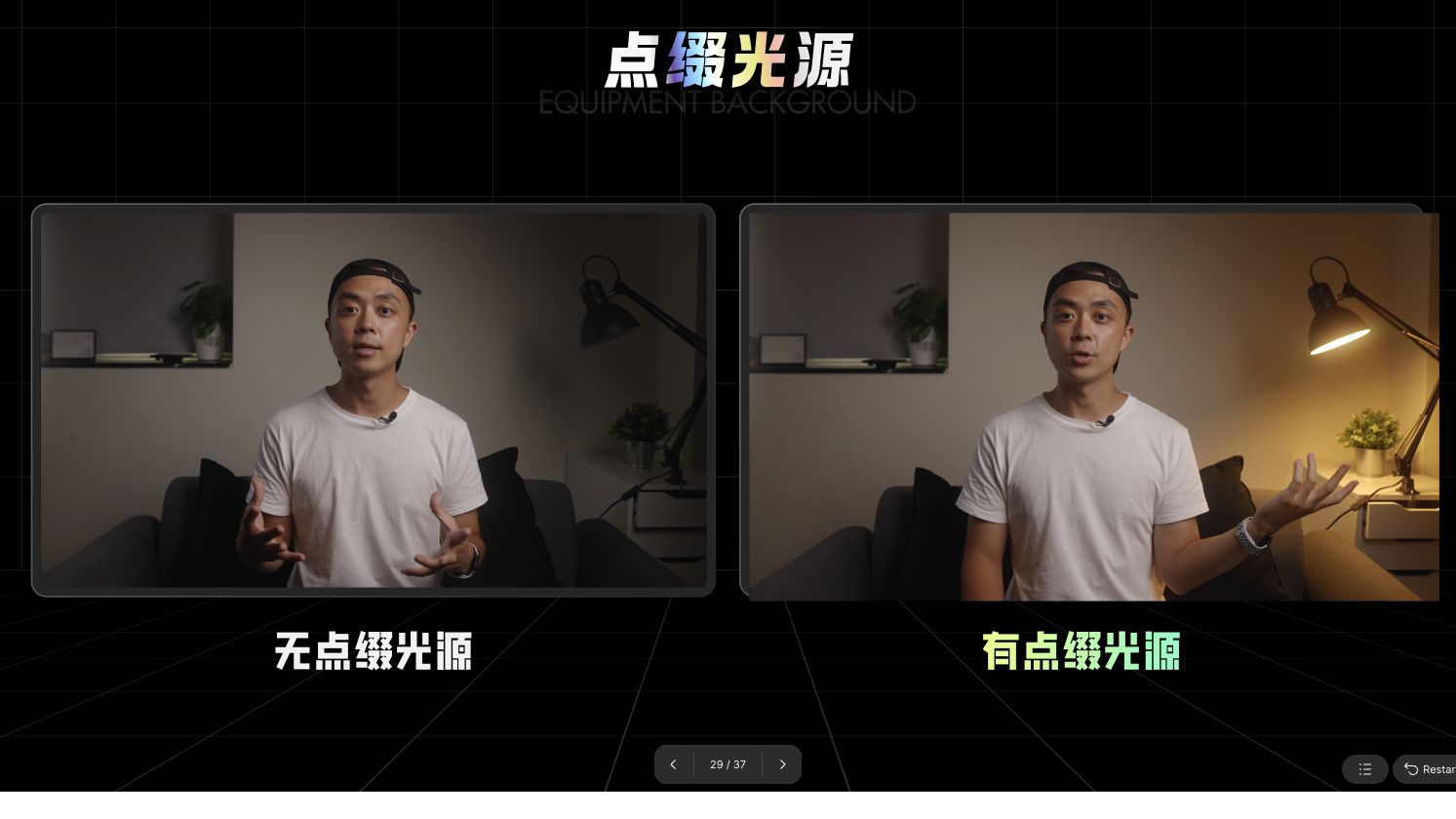 有无背景点缀光的效果对比