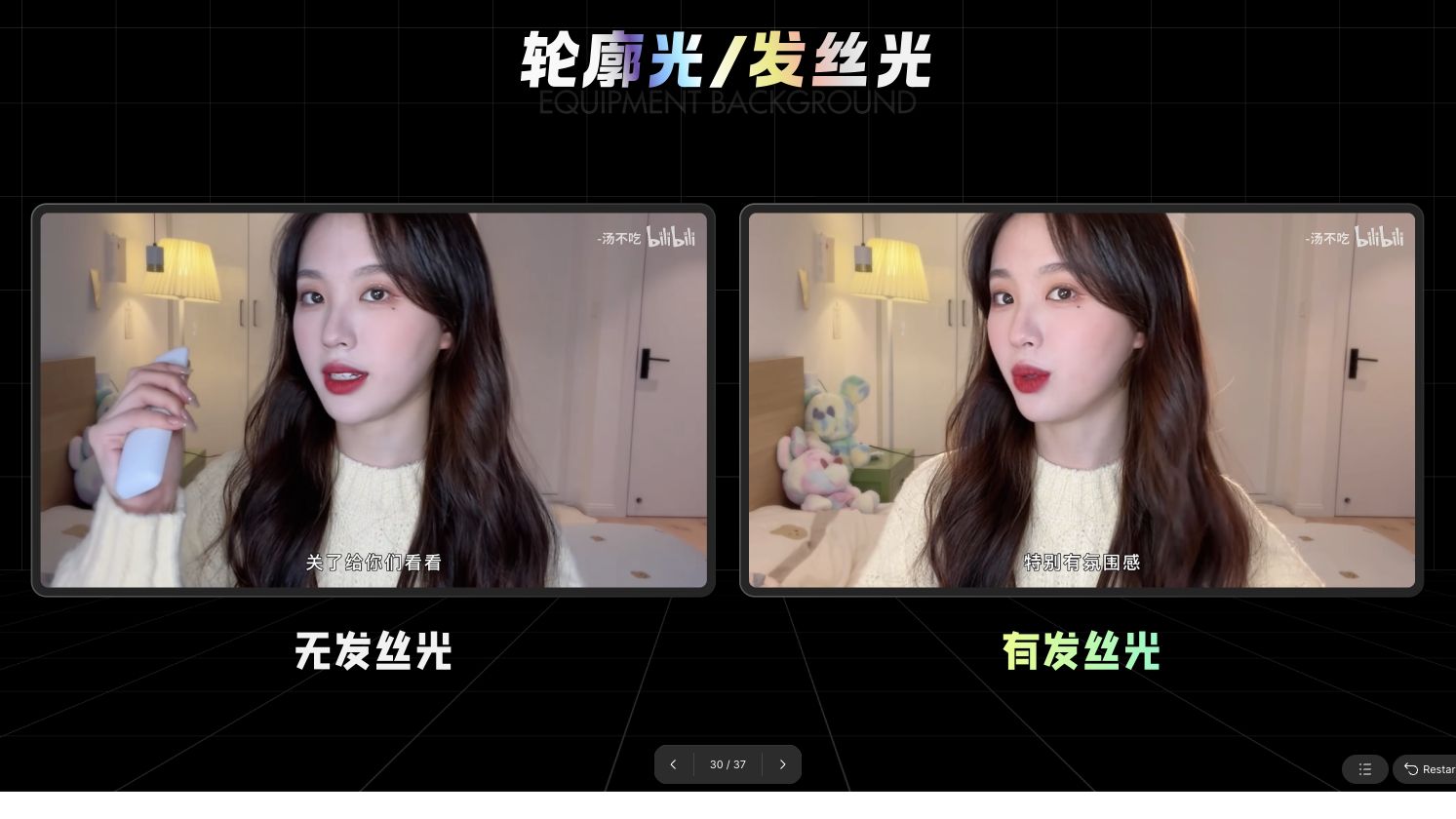 有无发丝光的效果对比