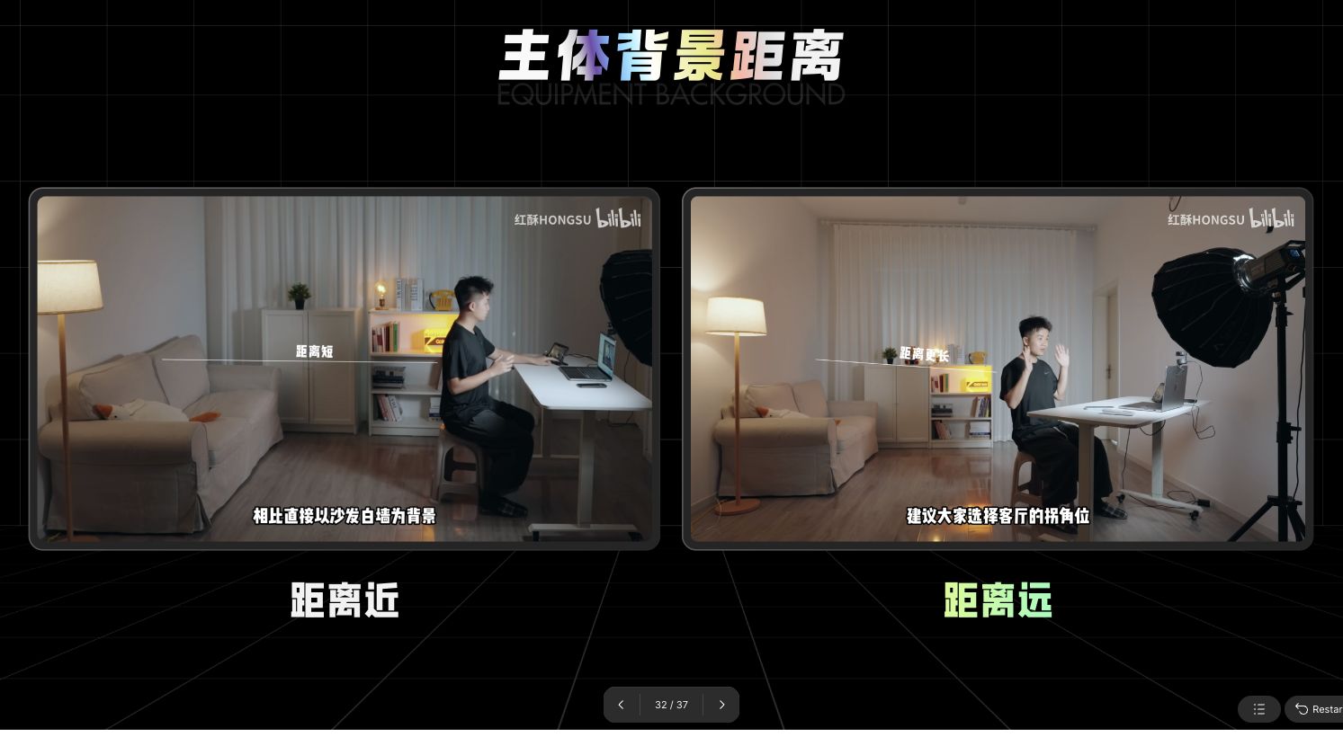 人物离背景远近的画面效果对比