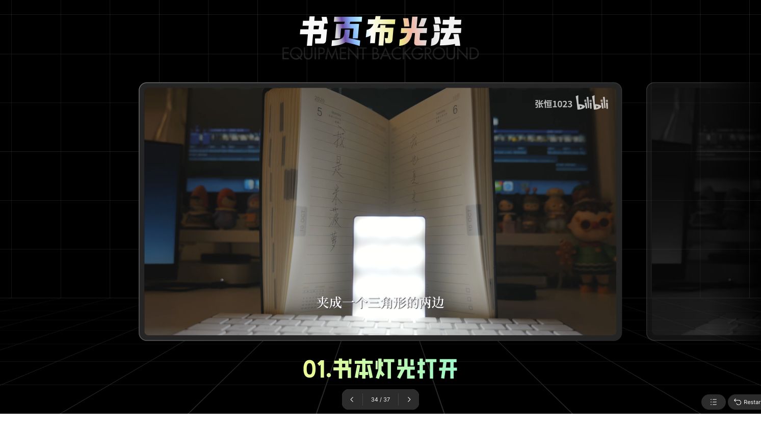书架布光第一步