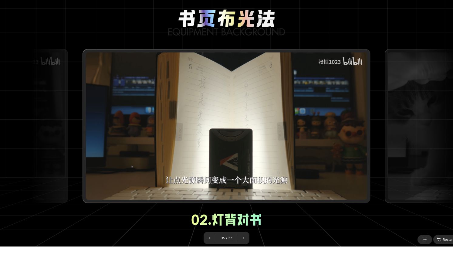 书架布光第二步